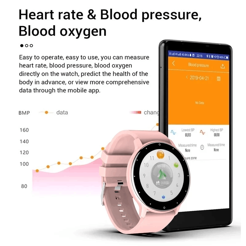 LIGE Women Smart band Watch Re - Smartwatch X12 recension och pris