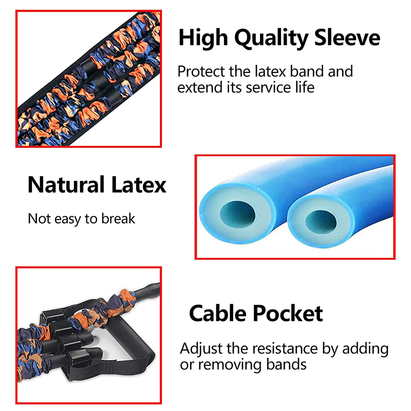 Adjustable Bench Press Bands S - Milanaise Mesh Band recension och pris