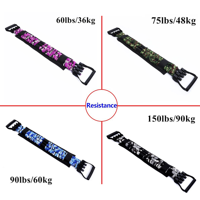 Adjustable Bench Press Bands S - Milanaise Mesh Band recension och pris