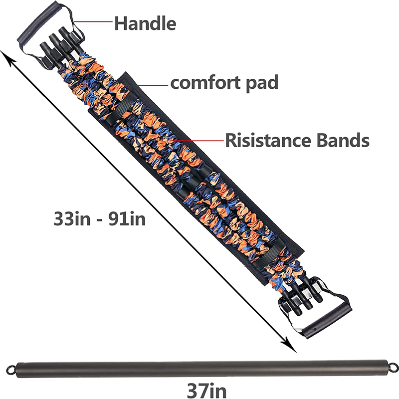 Adjustable Bench Press Bands S - Milanaise Mesh Band recension och pris