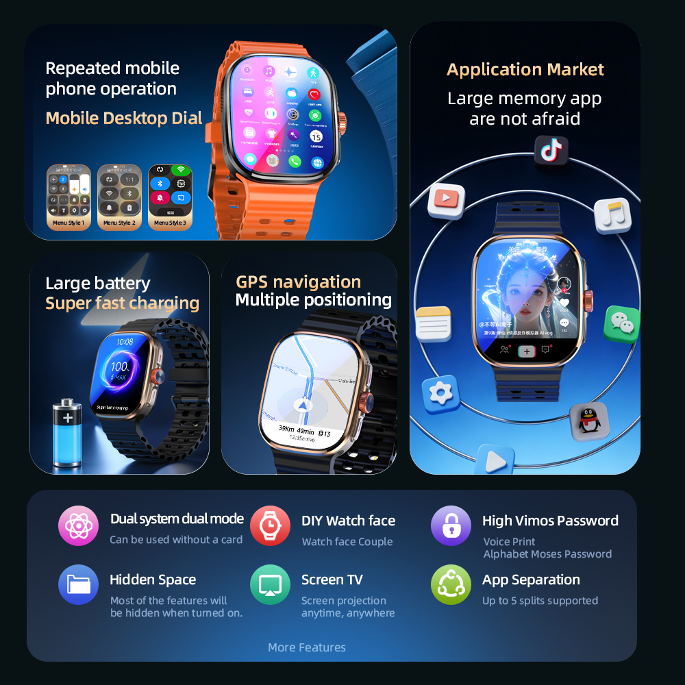 P2 Smart Watch 5G LTE  Android - Smartwatch Faces recension och pris