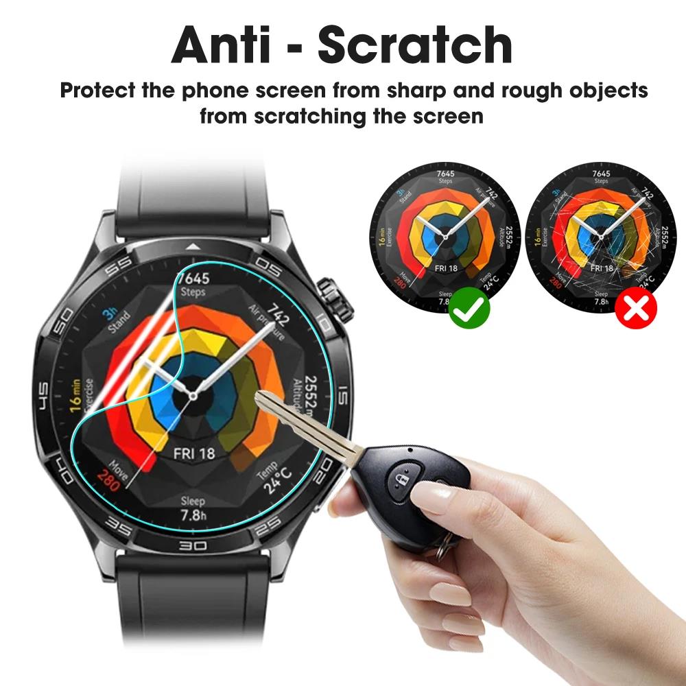 1-5Pcs Hydrogel Screen Protect - Titan Smartwatch Accessories recension och pris