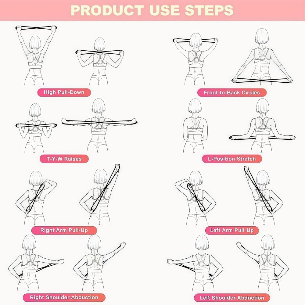 Figure 8 Resistance Bands 25/3 - Milanaise Mesh Band recension och pris