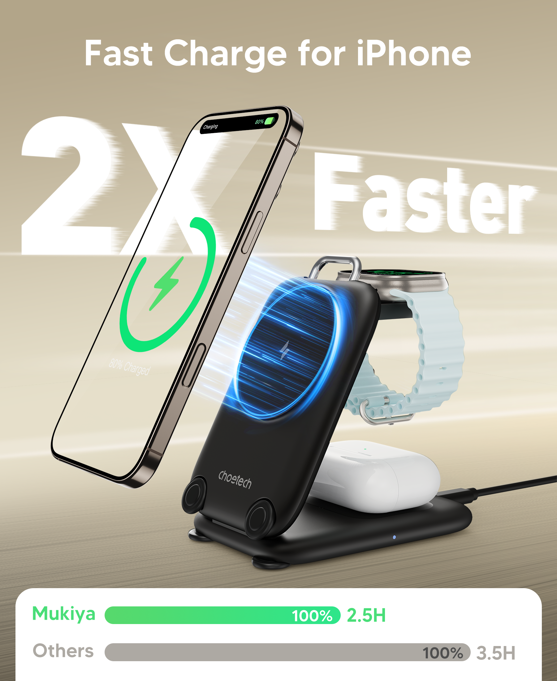 3-in-1  Travel Fast Charge Wir - Smartwatch Ac recension och pris