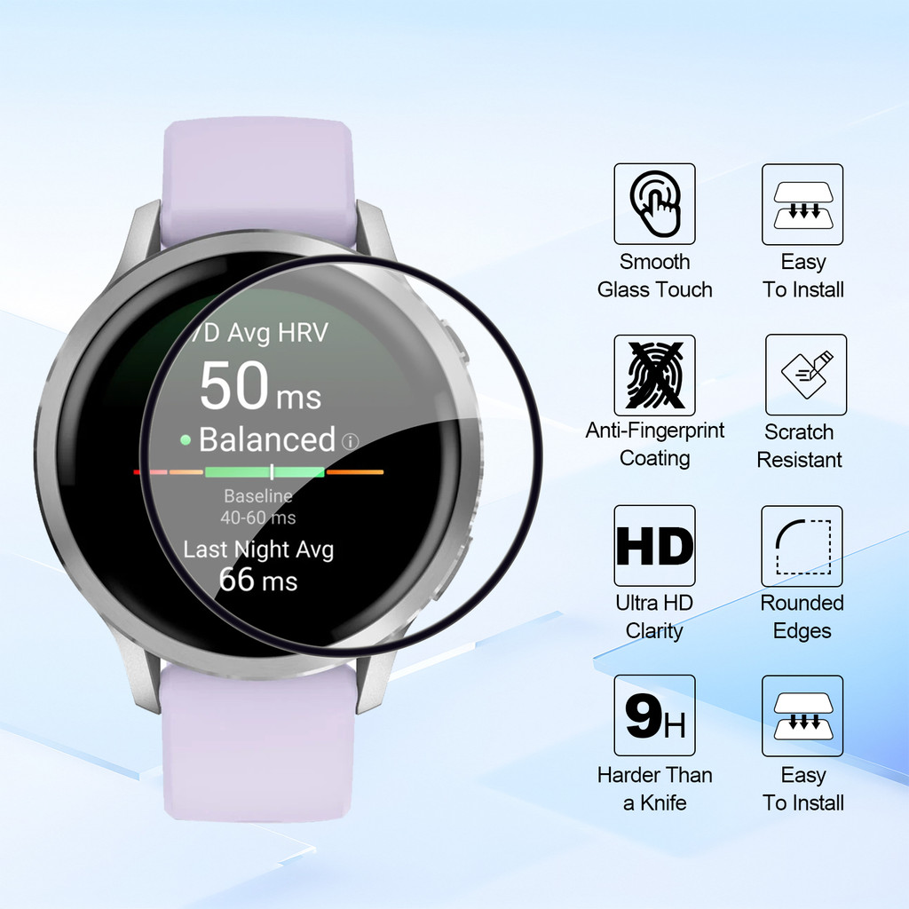 4PCS HD Screen Protectors Film - Watch Face Protector recension och pris