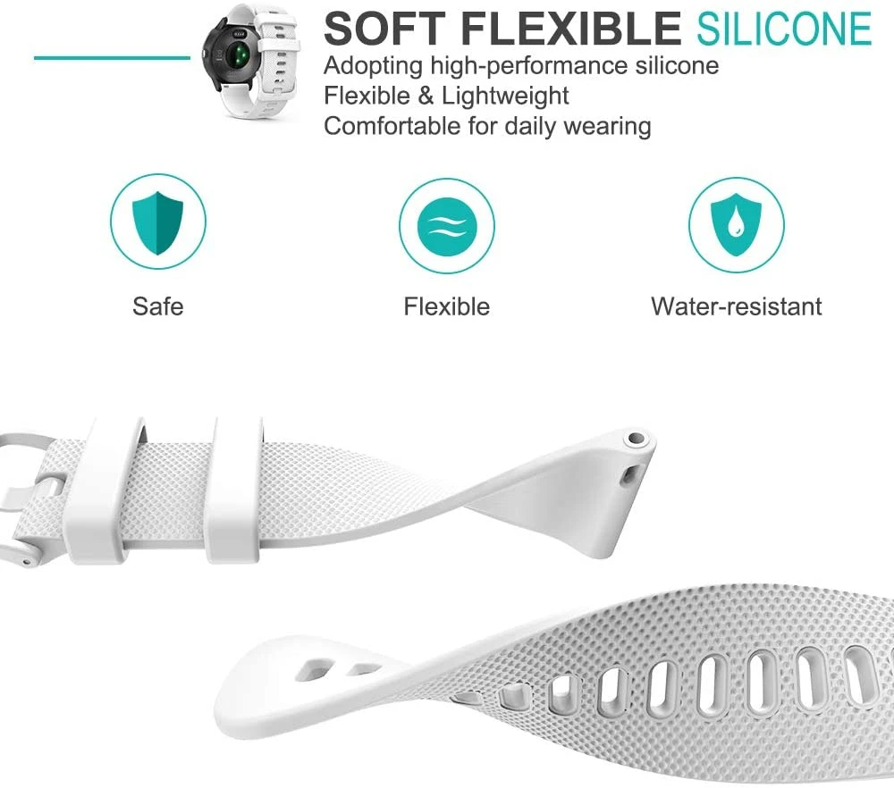 Quick Release Silicone Band fo - Titan Smartwatch Accessories recension och pris