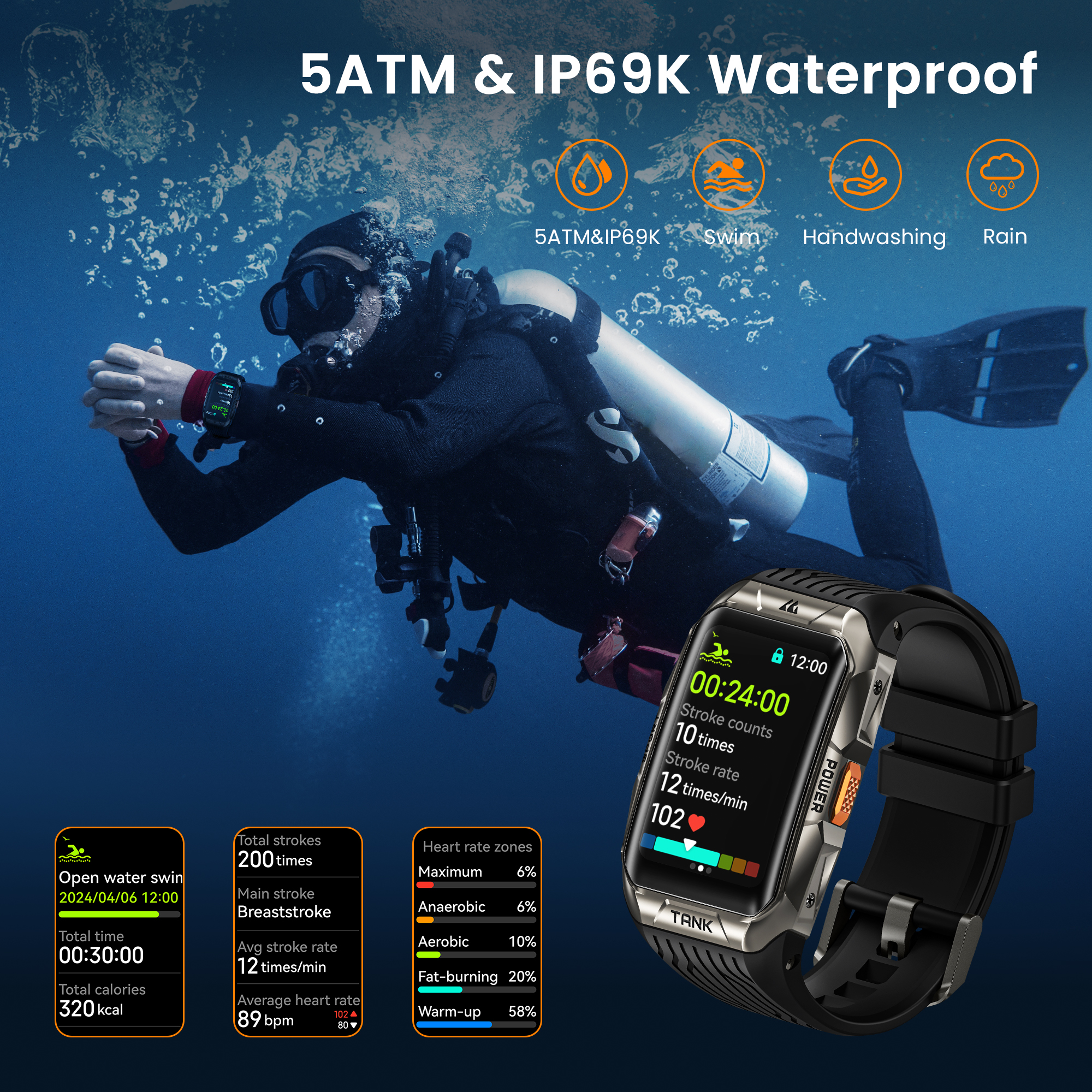 KOSPET TANK X2 Smart Watch For - Smartwatch Faces recension och pris