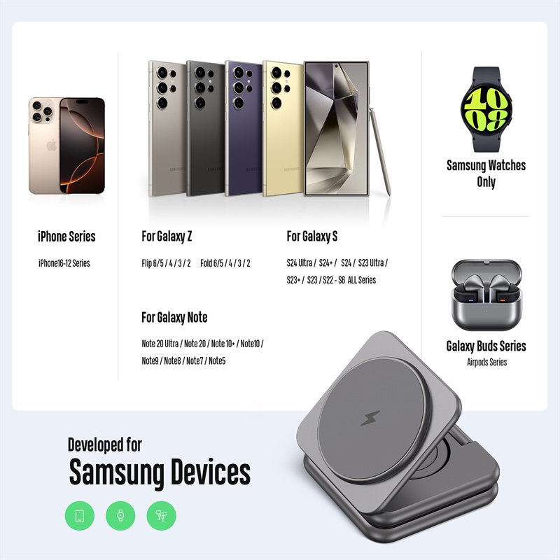 KUXIU Wireless Charger for Sam - Smartwatch Ac recension och pris