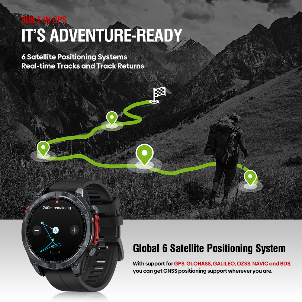 NEW Zeblaze Stratos 4 GPS Smar - Smartwatch X12 recension och pris