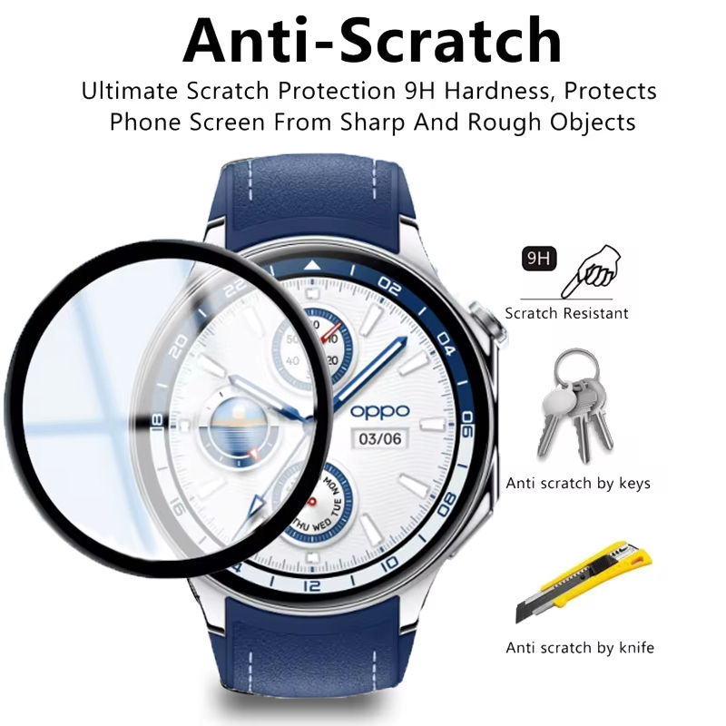 Screen Protector For OPPO Watc - Watch Face Protector recension och pris