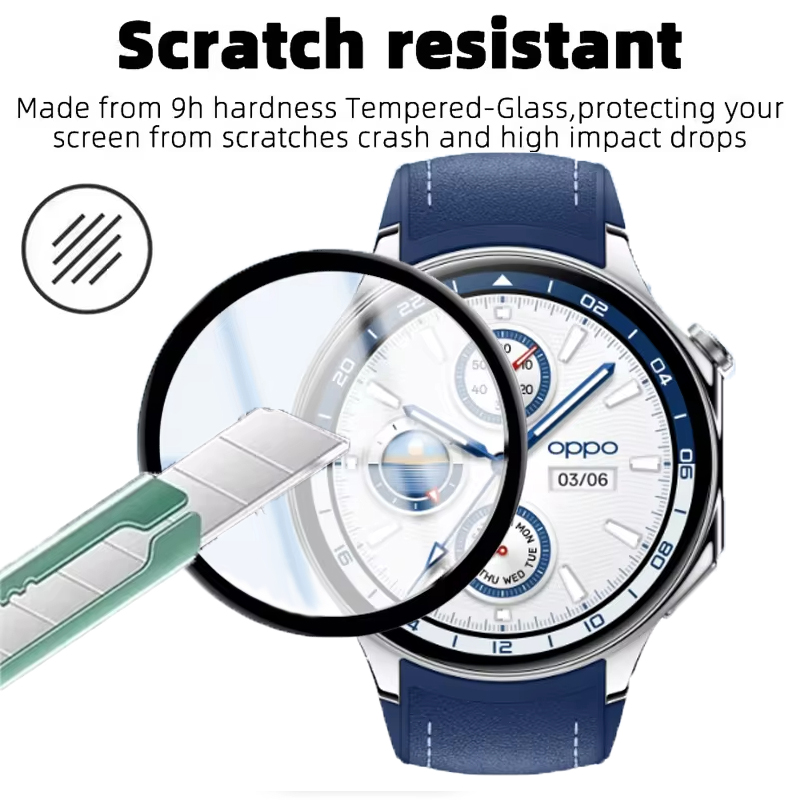 Screen Protector For OPPO Watc - Watch Face Protector recension och pris