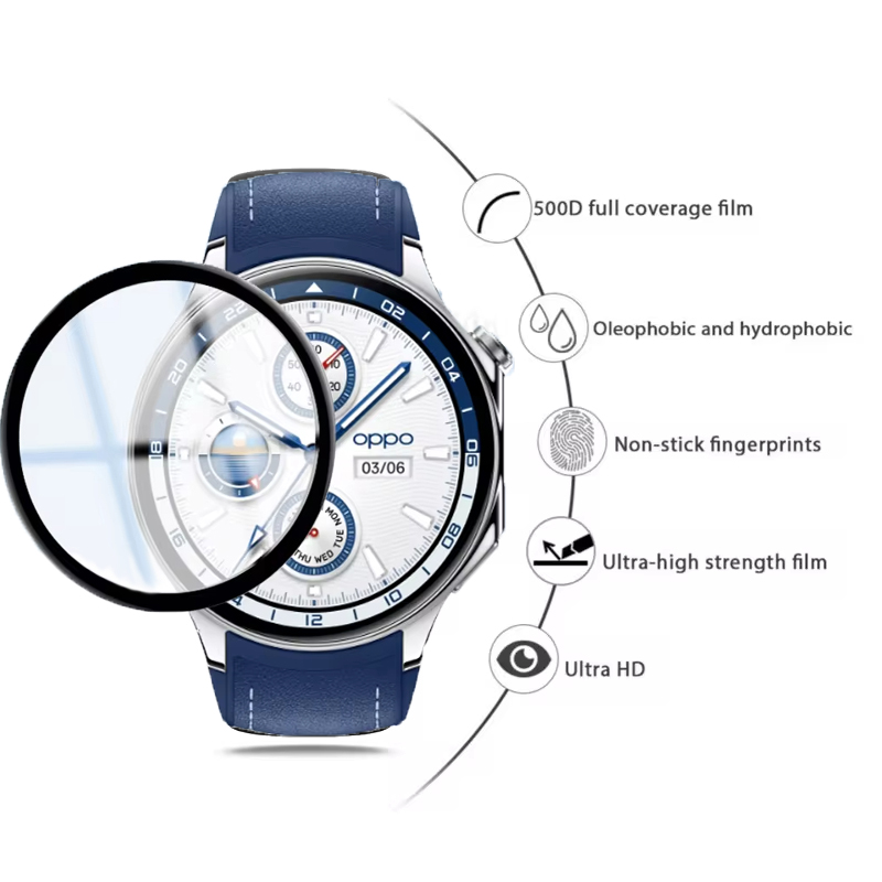 Screen Protector For OPPO Watc - Watch Face Protector recension och pris