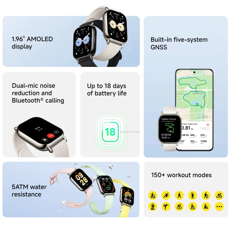 Xiaomi Redmi Watch 5 Lite Glob - Smartwatch Faces recension och pris