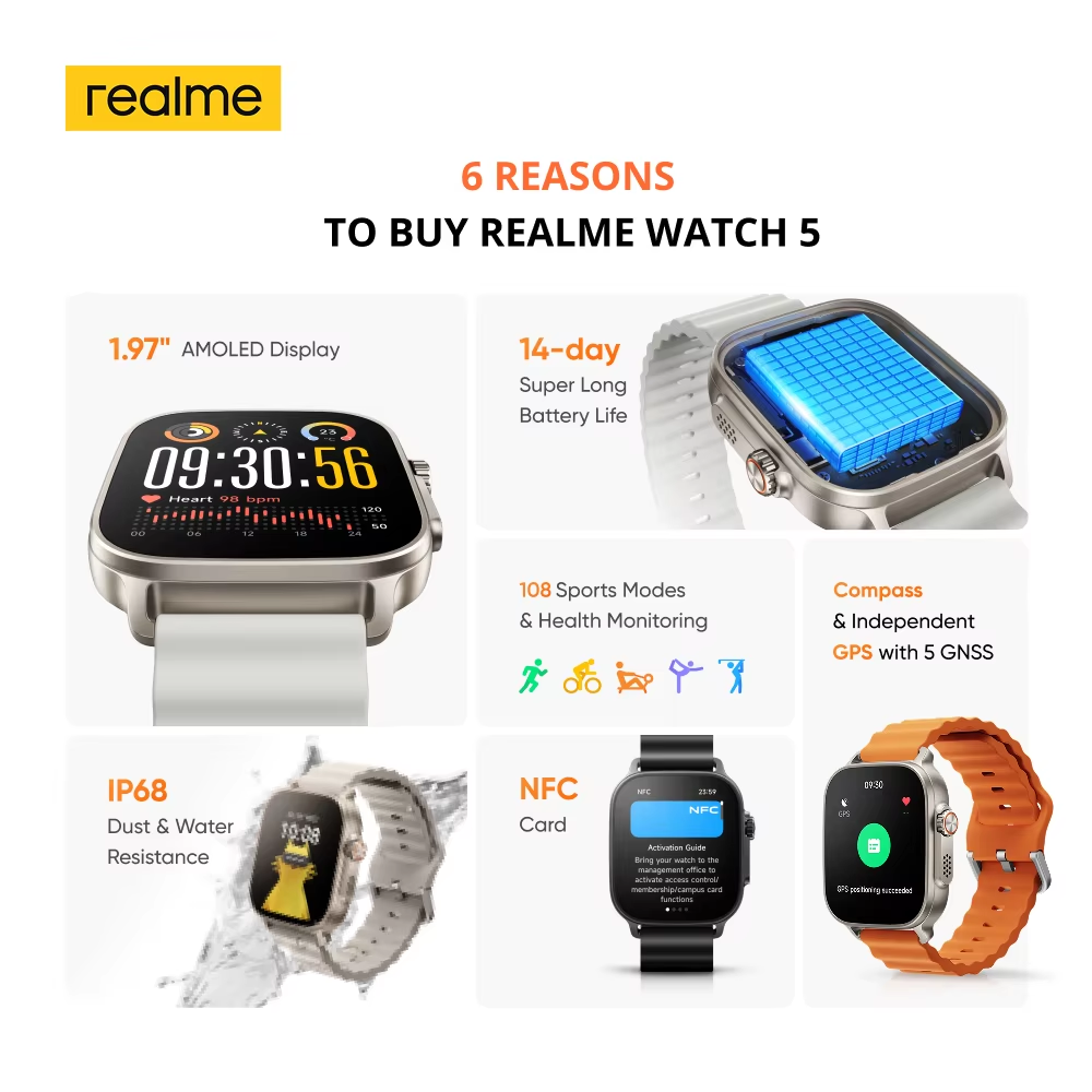 Global Version realme watch 5  - Smartwatch Faces recension och pris