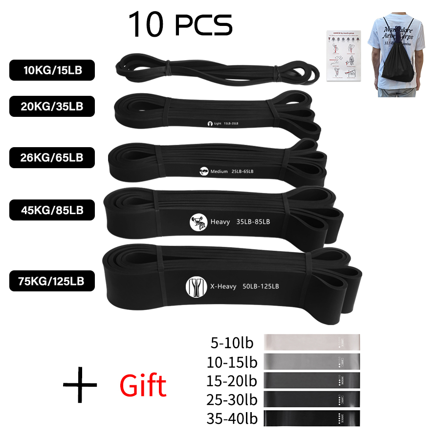 Exercise Elastic Band For Spor - Milanaise Mesh Band recension och pris