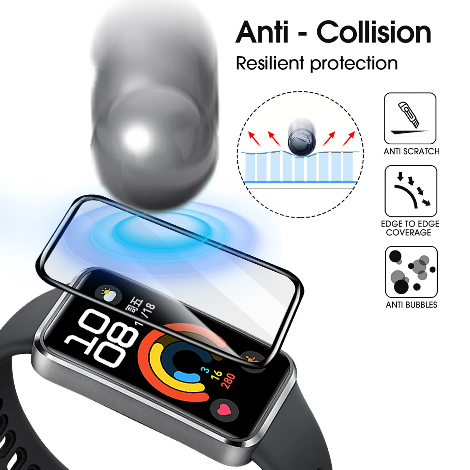 Flexible Screen Protectors for - Watch Face Protector recension och pris